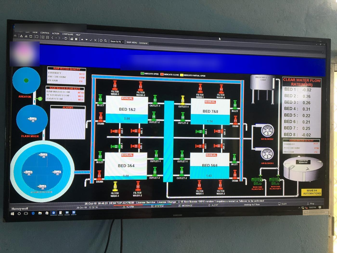 Honeywell SCADA overview screen of a water treatment plant
